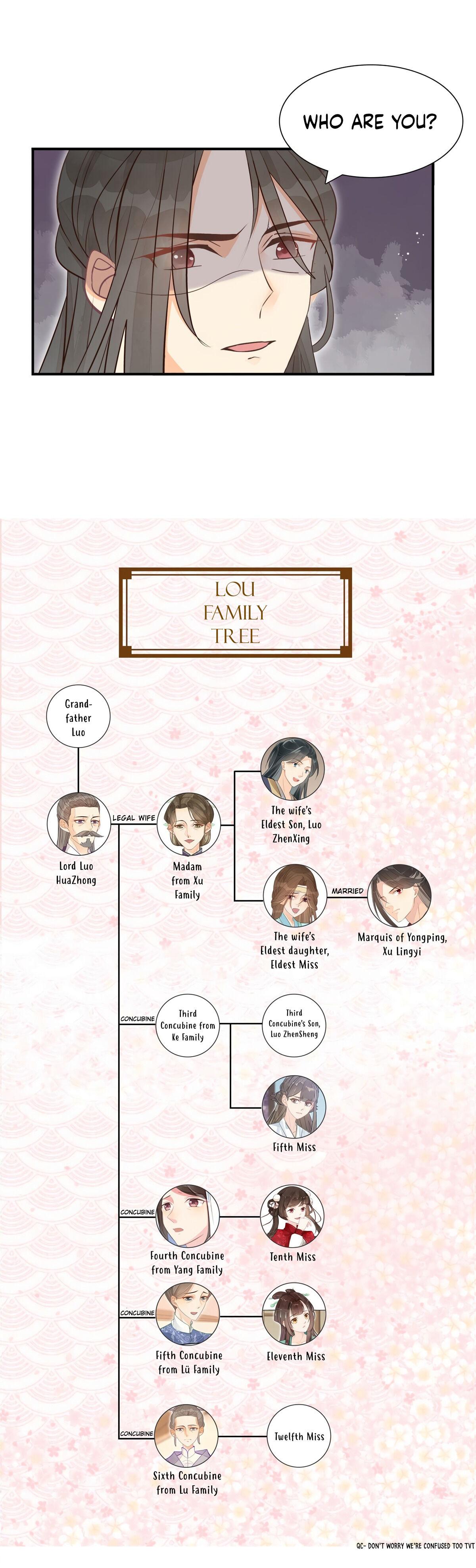 A Concubine’S Daughter And Her Tactics Chapter 9 - Picture 3