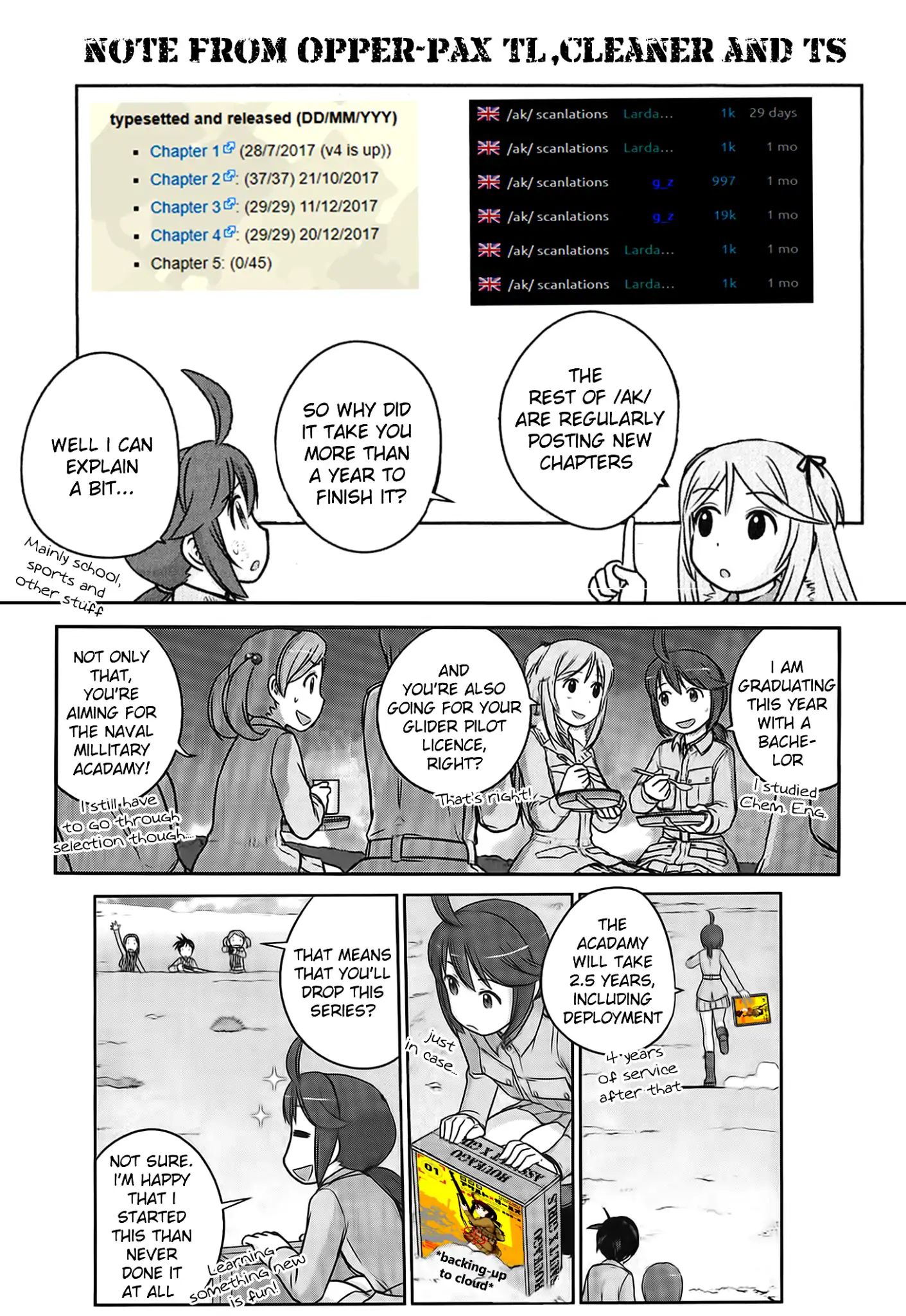 Houkago Assault Girls - Page 1