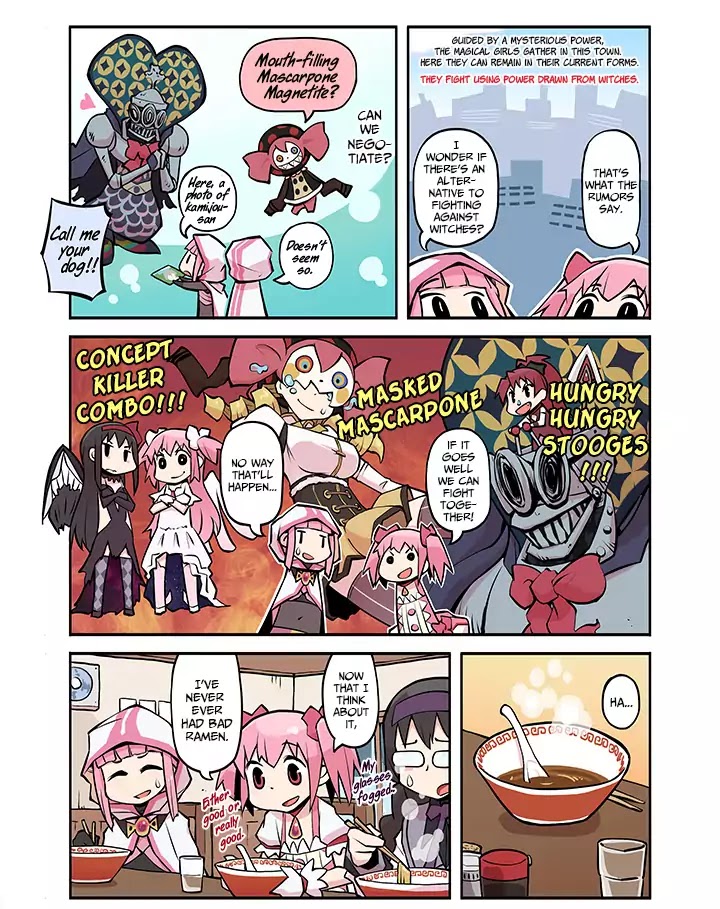 Magia Report - Page 1