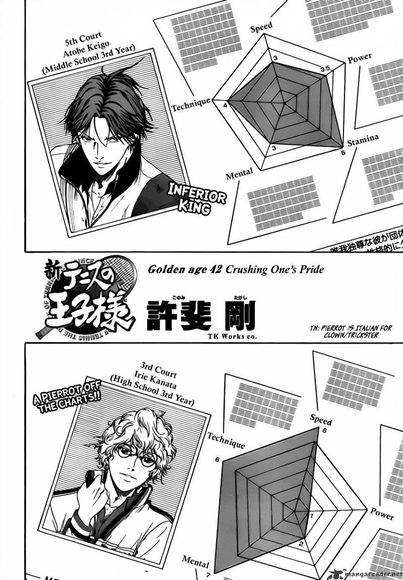 New Prince Of Tennis Chapter 42 : Crushing One S Pride - Picture 2