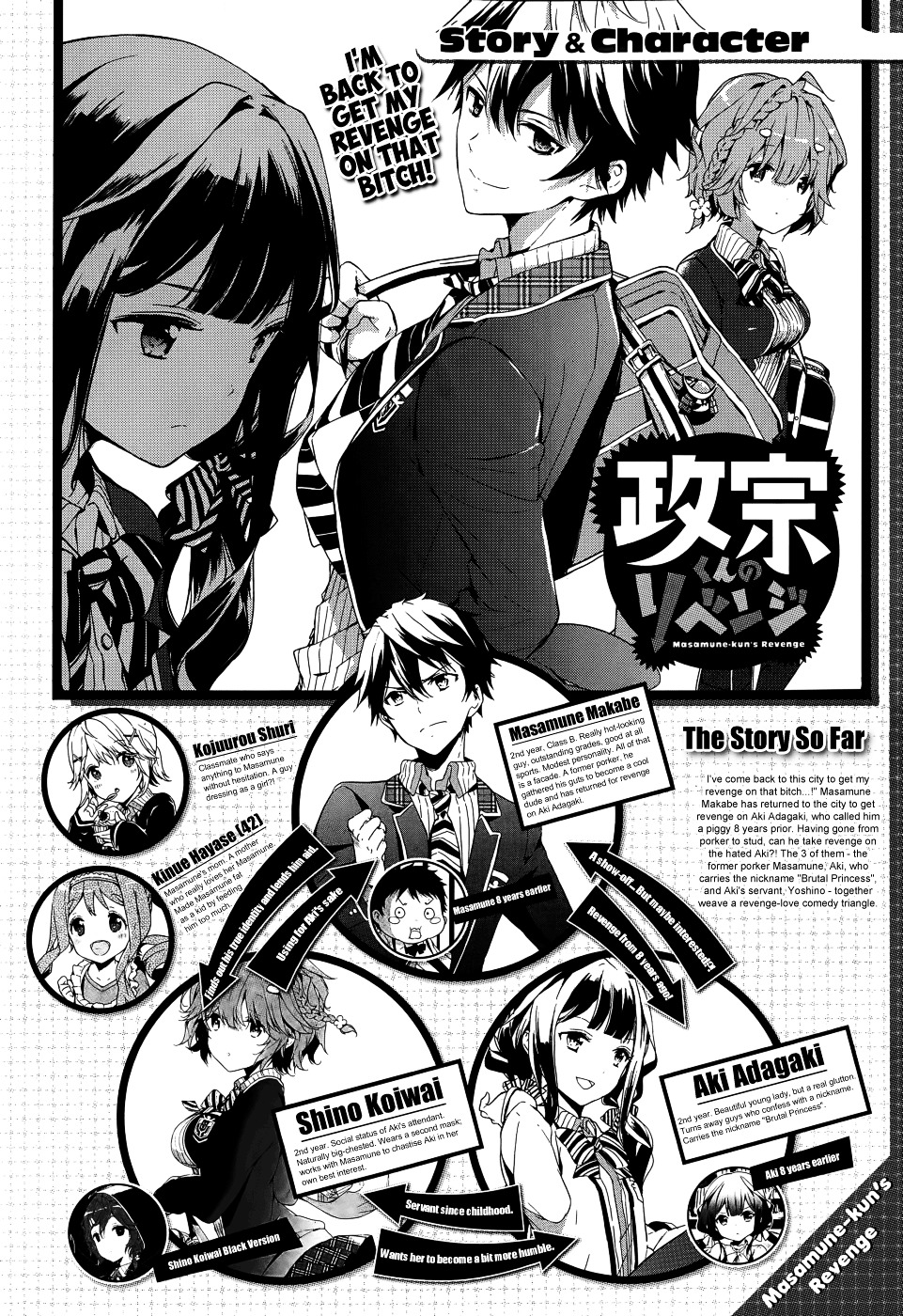 Masamune-Kun No Revenge - Page 2
