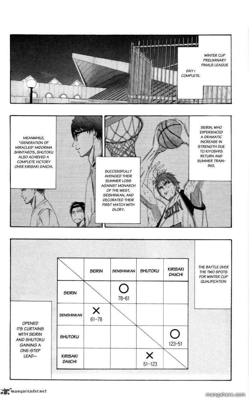 Kuroko No Basket Vol.10 Chapter 085 : Once Is Enough - Picture 2