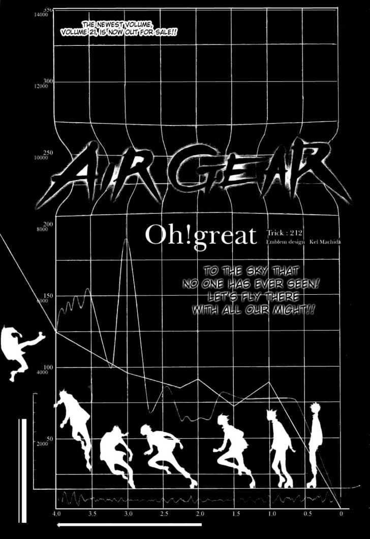 Air Gear Vol.23 Chapter 212 : Trick:212 - Picture 1