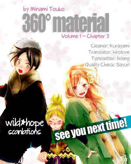360 Degrees Material - Page 1
