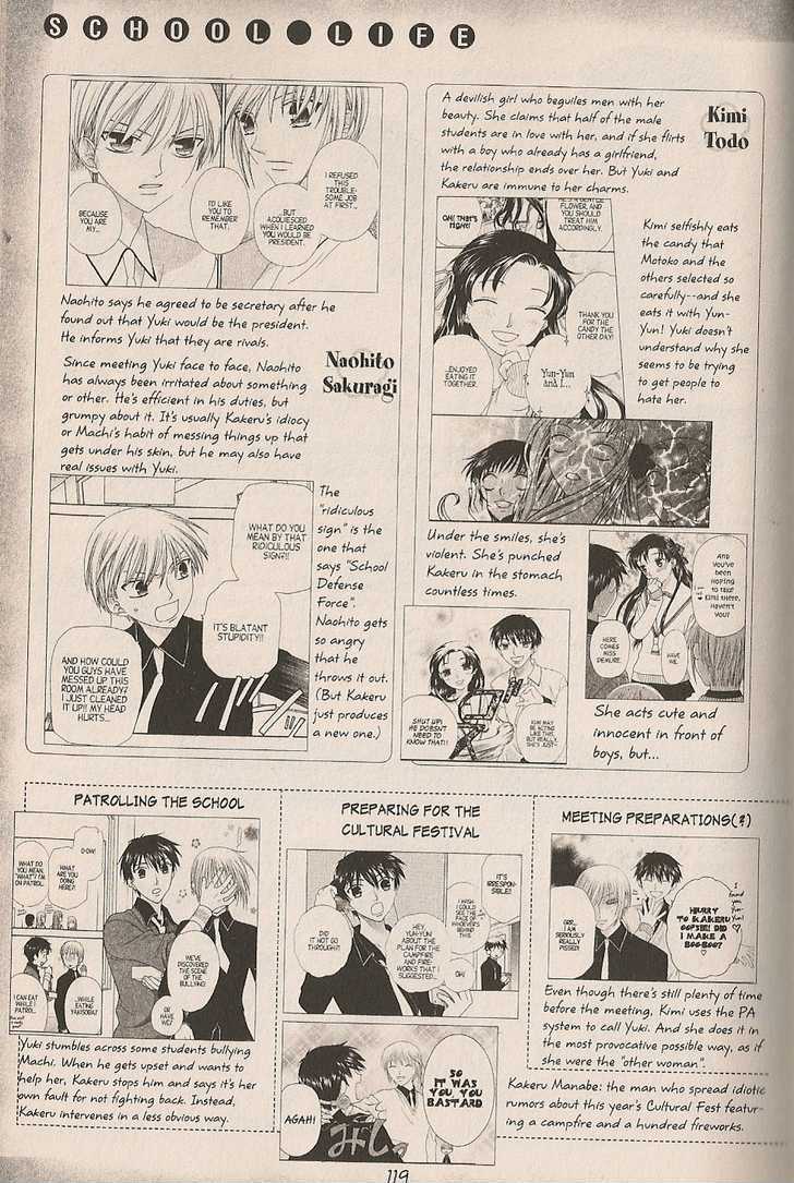 Fruits Basket Vol.cat Chapter 200.3 : Fan Book - Cat Chapter 3 - Picture 3