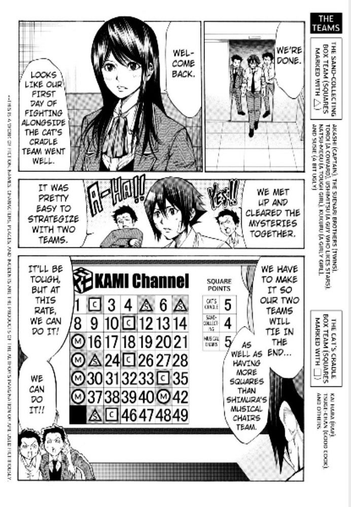 Kamisama No Iutoori Ni - Page 2