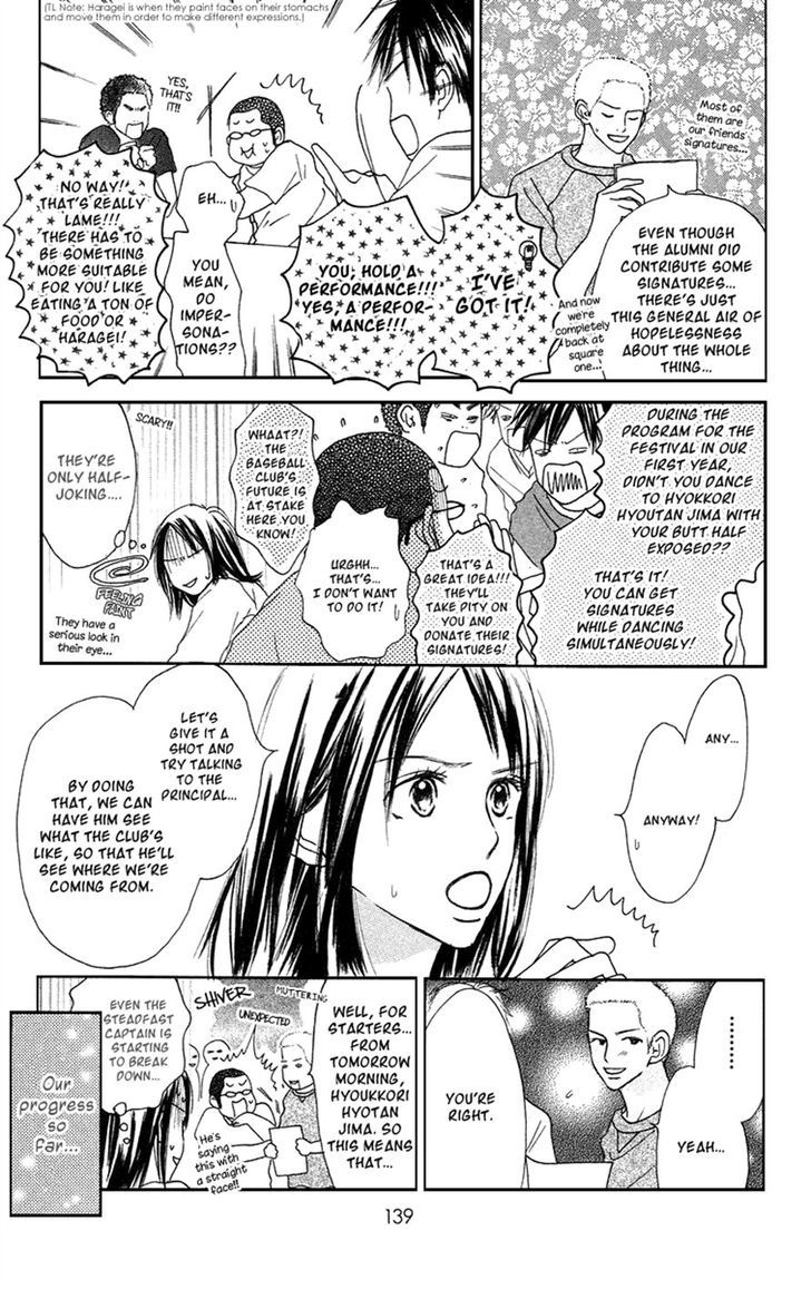 Sakura Ryou March - Page 2