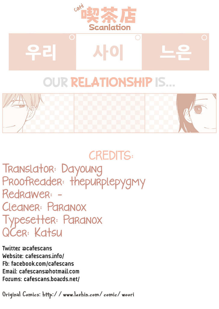 Our Relationship Is... Chapter 4 - Picture 1